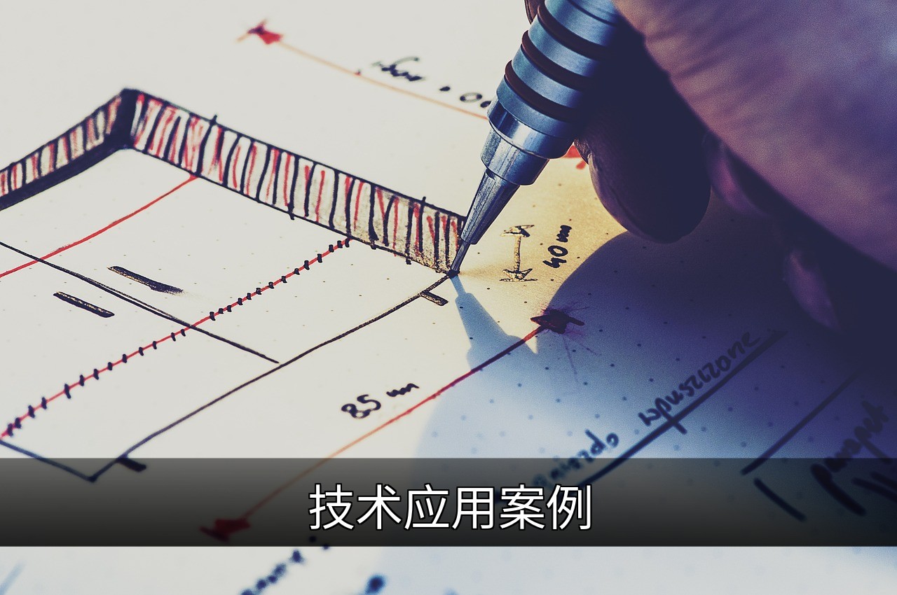 智能交通与远程医疗：5大技术应用案例解析的缩略图