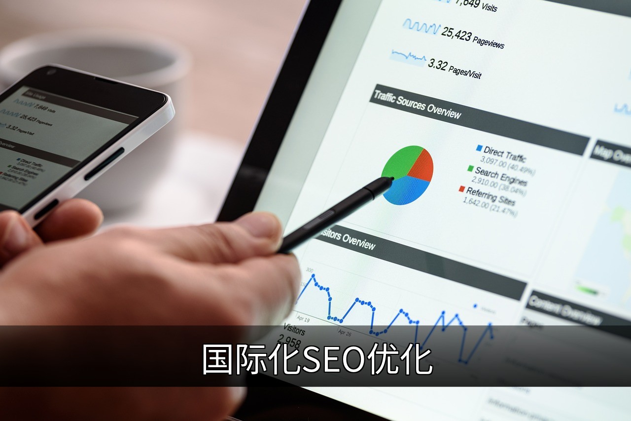 点击可放大查看 国际化SEO优化