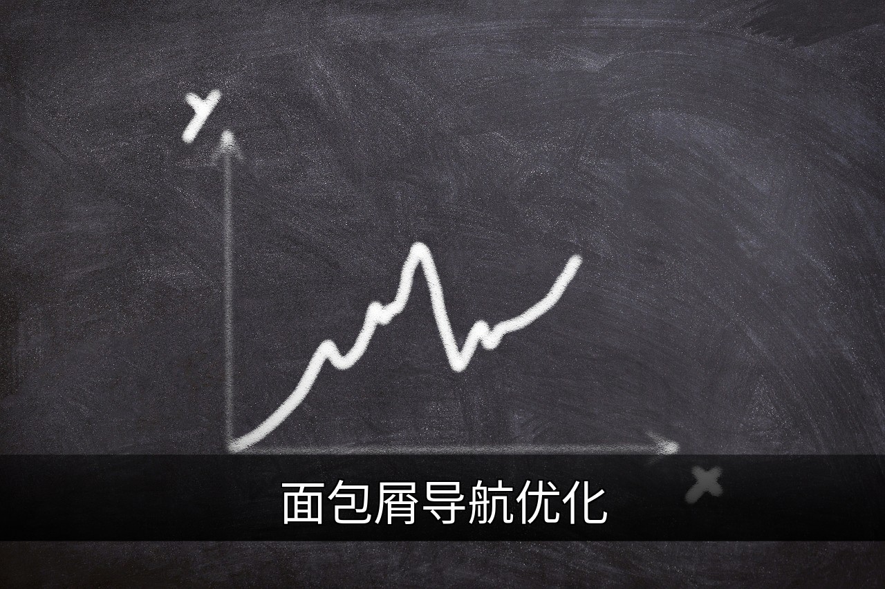点击可放大查看 面包屑导航优化