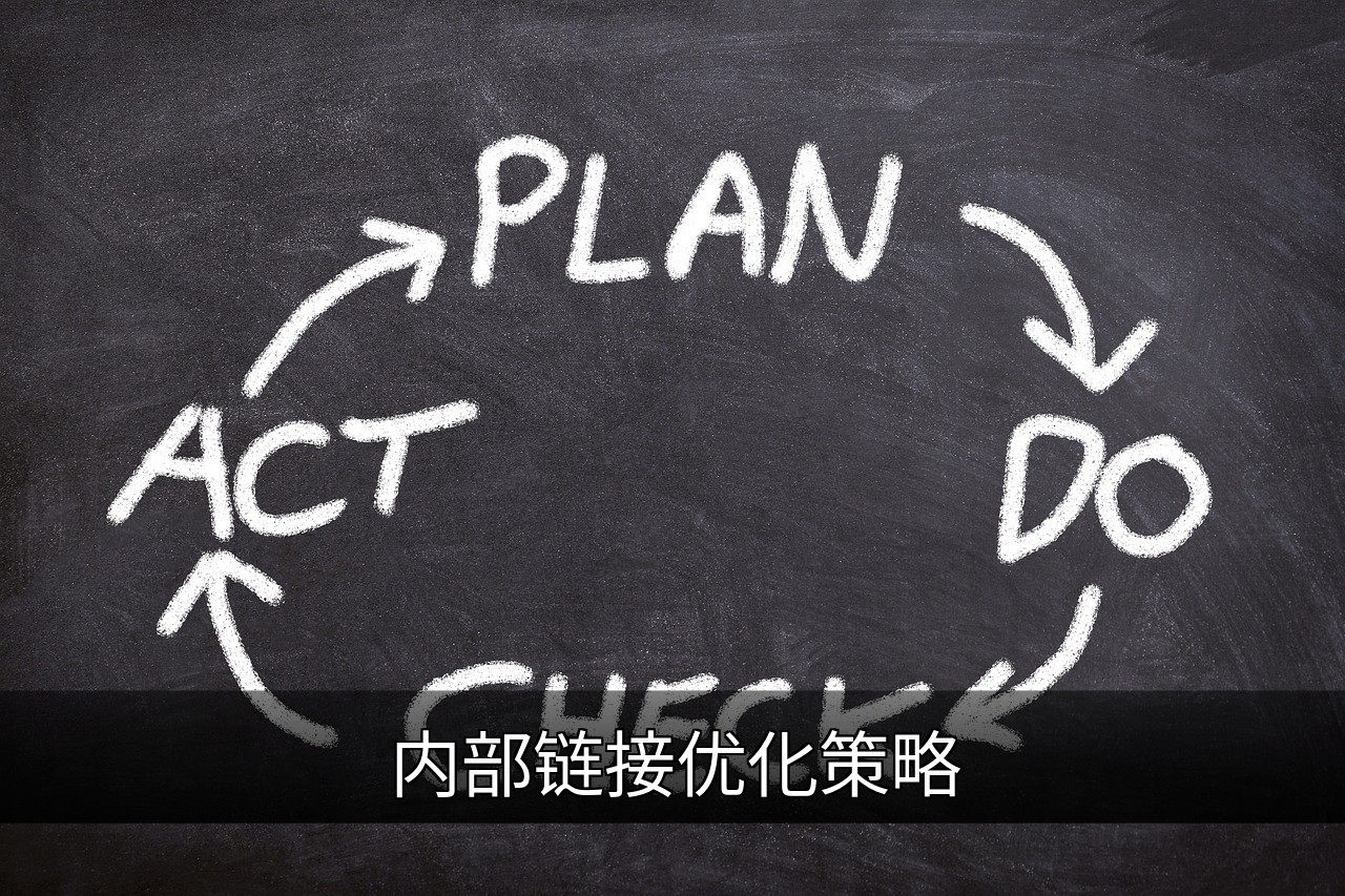 内部链接优化指南：提升SEO与用户体验的关键策略的缩略图
