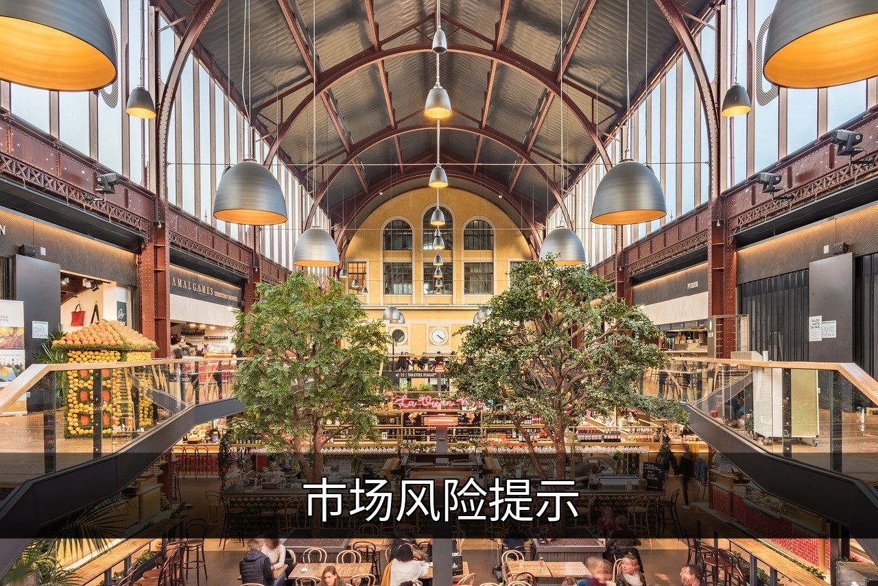 市场风险类型与应对策略：全面指南的缩略图
