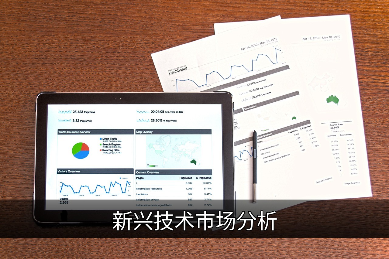 点击可放大查看 新兴技术市场分析