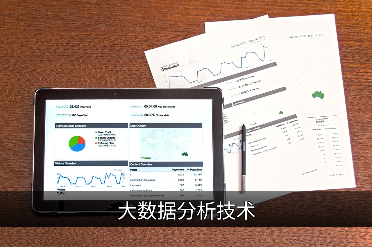 大数据分析技术